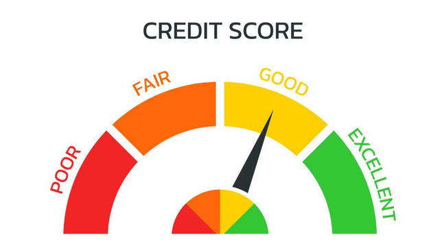 Deciphering the Credit Score: India's Evolving Financial Beacon